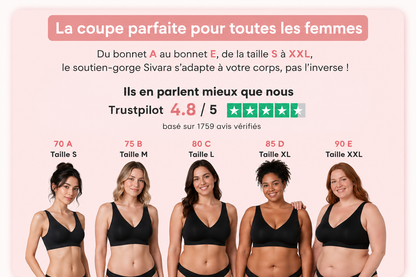 Soutien-gorge Confort — Sans coutures ni armatures