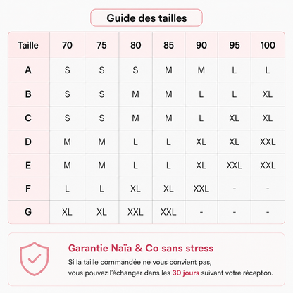 Soutien-gorge Confort — Sans coutures ni armatures